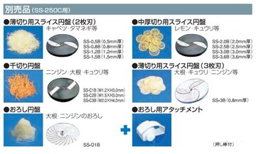 新品 野菜スライサー(ミニ) SS-250C イメージ3