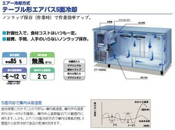 ホシザキ テーブル形恒温高湿庫 CT-150SNF-R イメージ2